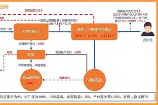 被投麻了！绿军三分53中25 刷新快船队史主场对手三分命中数纪录